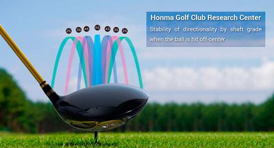 Gậy Honma Driver Beres 07 - 4 sao