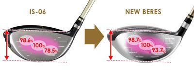 Gậy Honma Driver Beres 07 - 5 sao