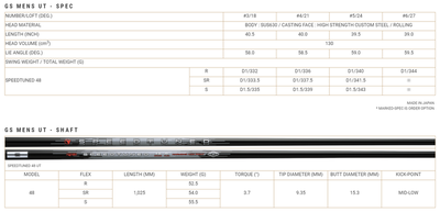 Gậy Honma Utility Tour World GS