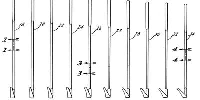 Những thông số kỹ thuật của gậy golf cơ bản nhất