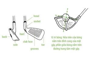 Ý nghĩa về độ loft của gậy golf