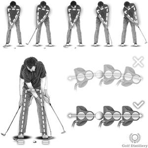 Bí quyết thực hiện tốt kỹ thuật tập putt golf 