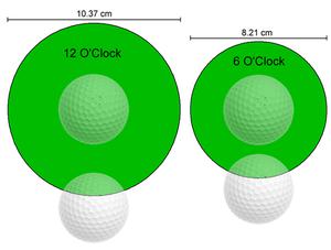 Số lượng và kích thước lỗ golf tiêu chuẩn