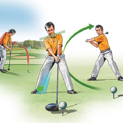 Cách đặt mặt gậy golf mà người chơi cần phải biết