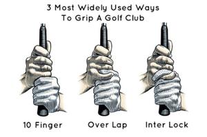 Kiến thức về kỹ thuật chơi golf cơ bản