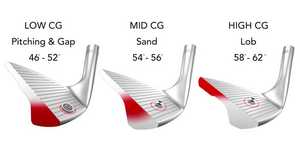 Gậy Wedge là gì? Cùng 7Golf tìm hiểu nhé!