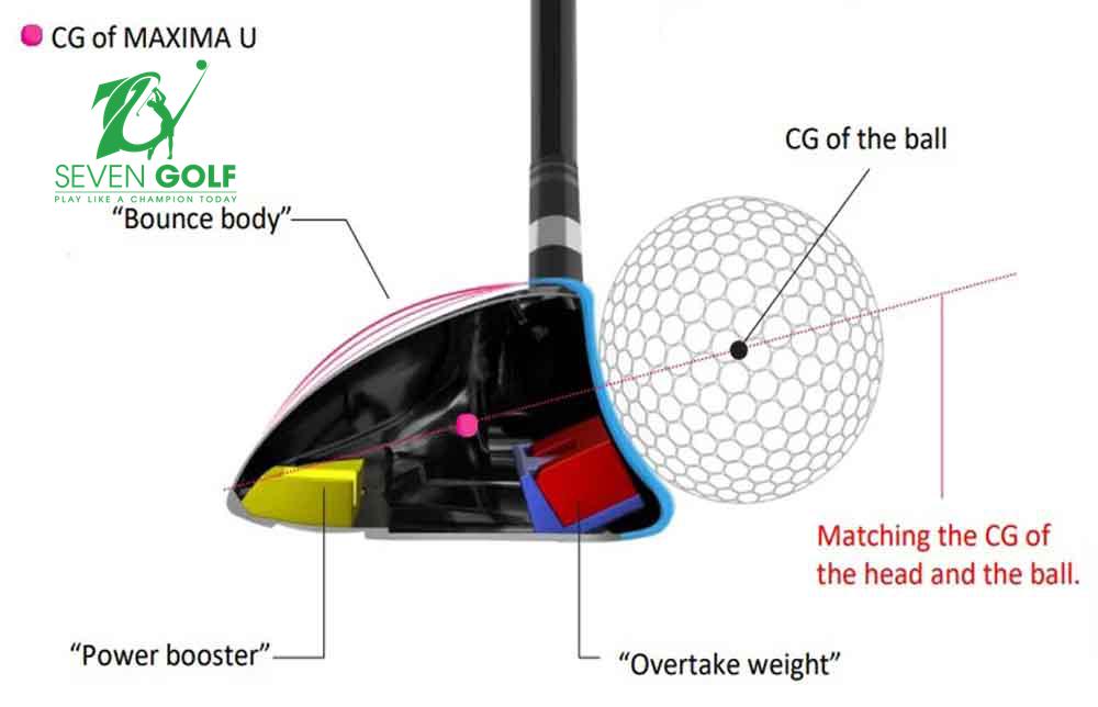 Gậy Golf Utility Ryoma Maxima cao cấp
