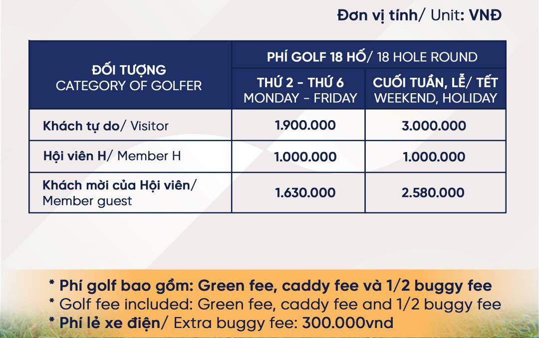 Bảng giá sân golf Amber Hills