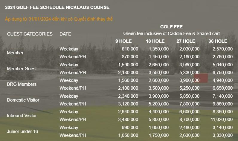 Bảng giá sân golf BRG Đà Nẵng