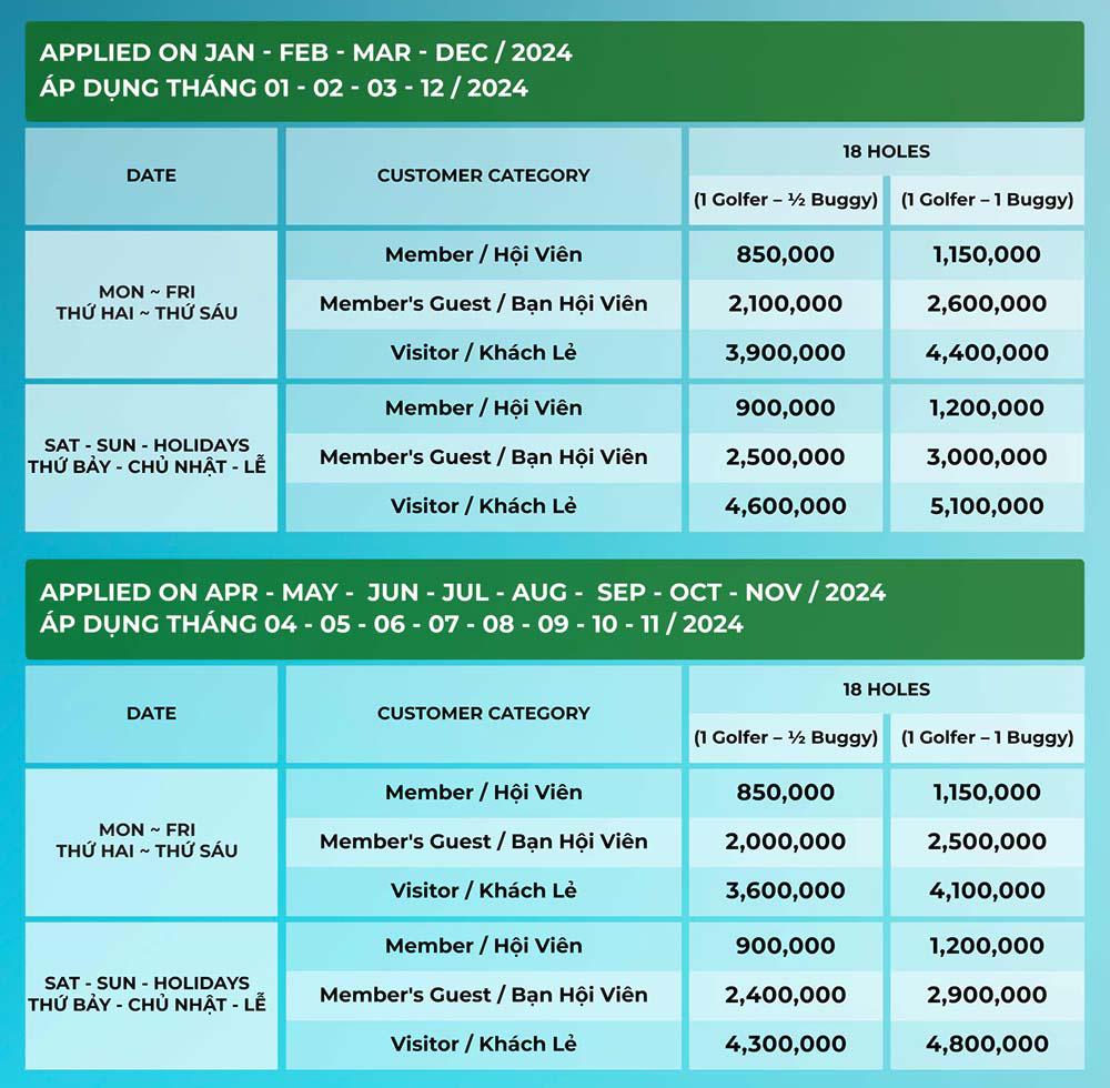 Bảng giá sân golf Diamond Bay Nha Trang