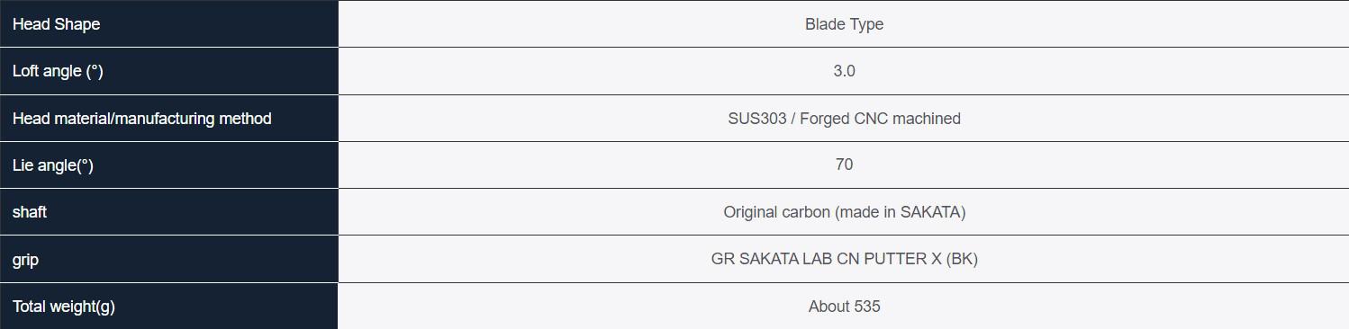 Gậy Putter Honma Sakata Lab CNC Premium Next X