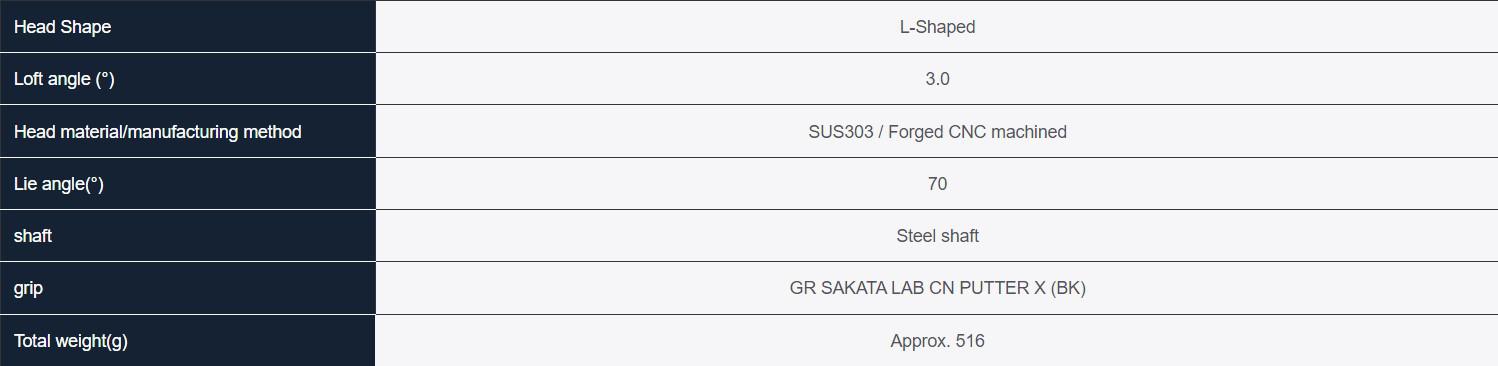 Gậy Putter Honma Sakata Lab CNC Premium Aurora