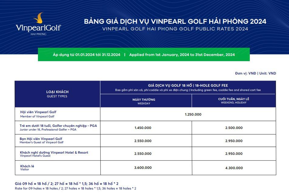 Vinpearl Golf Hải Phòng: Thiên Đường Golf Giữa Lòng Đảo Vũ Yên