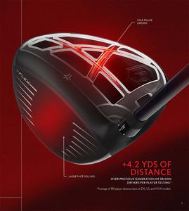 Gậy Golf Driver Srixon ZXi (2024) 