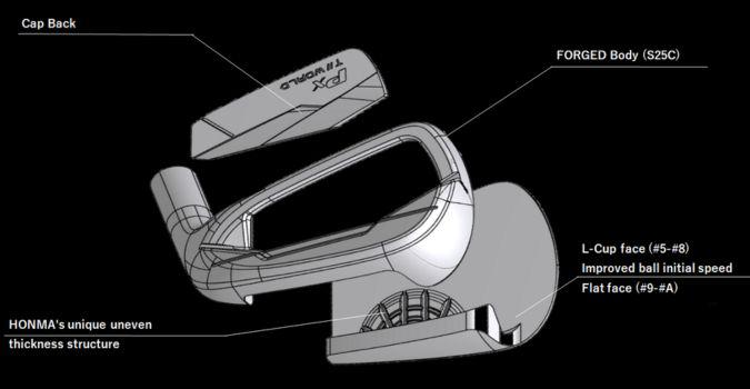 Bộ Gậy Sắt Honma Tour World 767 Px (TW767 Px iron) (5-9,P,A)