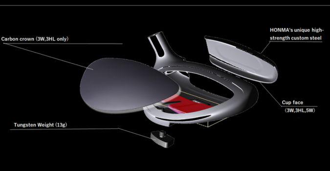 Gậy Golf Fairway Woods Honma Tour World 767 (TW767)