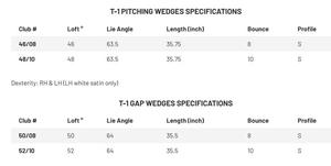 Gậy Kỹ Thuật Wedge Mizuno Pro T-1 (2025)