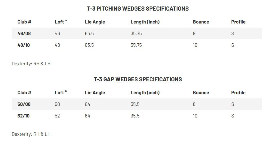 Gậy Kỹ Thuật Wedge Mizuno Pro T-3 (2025)
