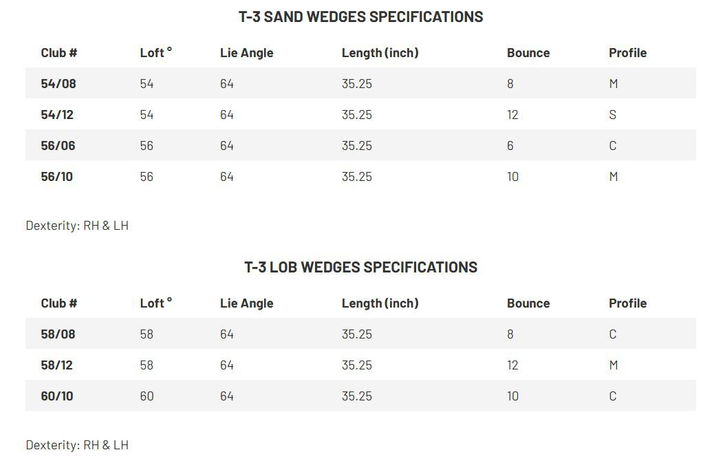 Gậy Kỹ Thuật Wedge Mizuno Pro T-3 (2025)