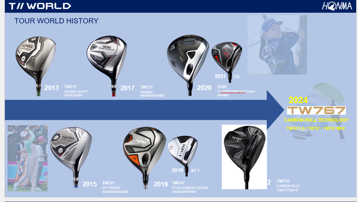 Khám phá 4 điểm đột phá mới của Honma Tour World 767  so với TW757