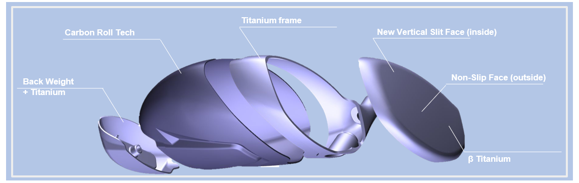 Khám phá 4 điểm đột phá mới của Honma Tour World 767  so với TW757