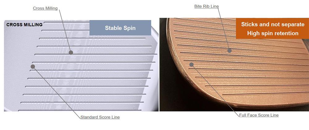Thiết Kế Các Rãnh Tối Ưu Trên Gậy Wedge Honma T//World W5