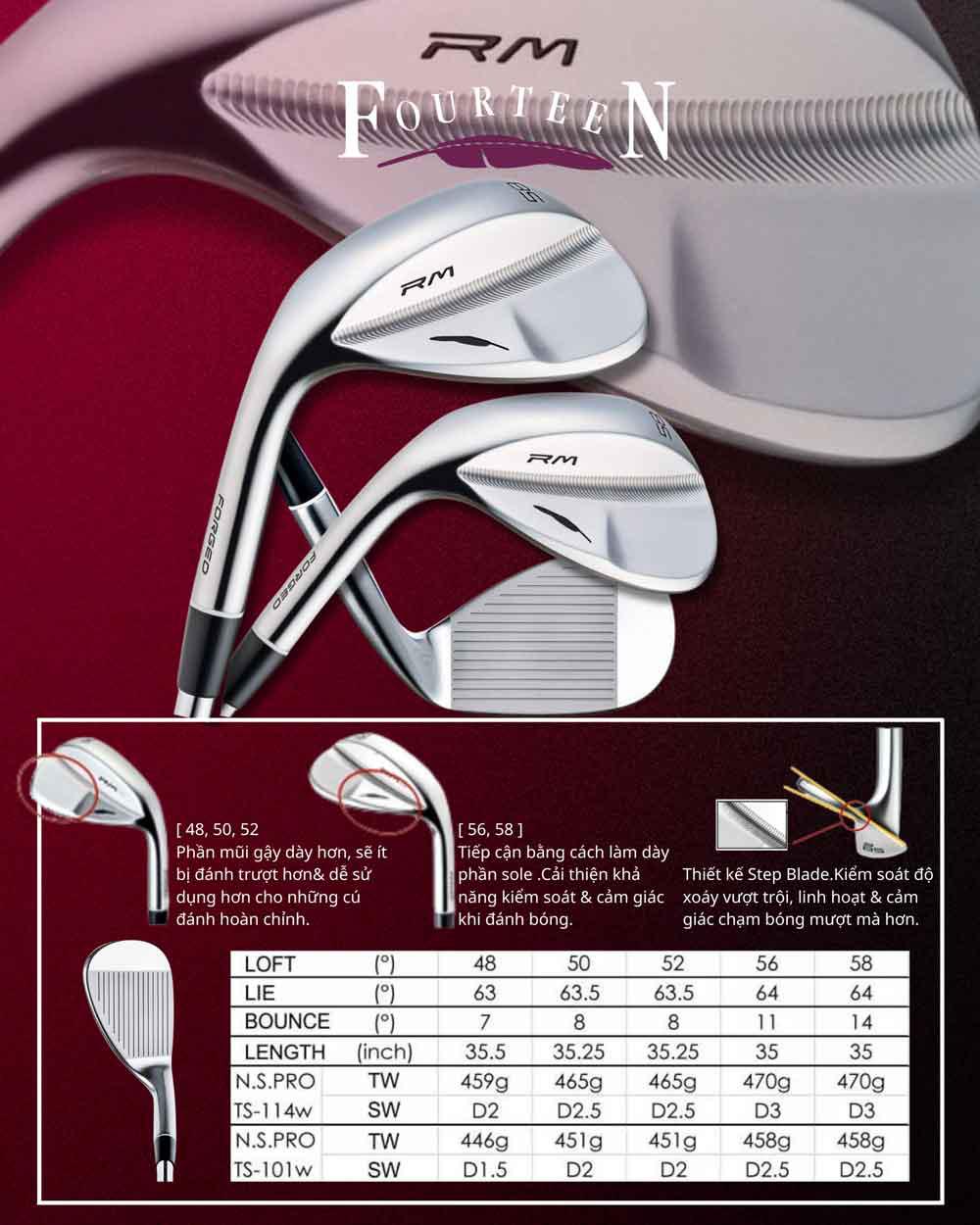 Gậy wedge Fourteen RM-Left tay trái