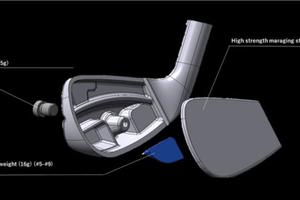 Gậy sắt rỗng là gì? Lý do được nhiều golfer lựa chọn