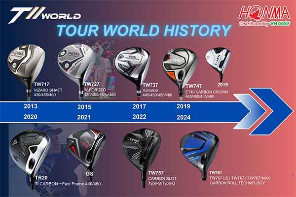 Honma Tour World - Hành trình 11 năm kiến tạo đỉnh cao gậy golf