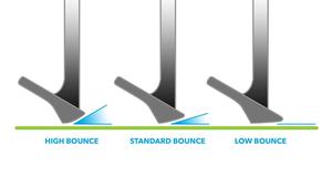 Tất tần tật về gậy Wedge? Cách chọn gậy, Cách Đánh & Các Thông Số