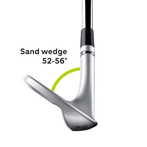 Tất tần tật về gậy Wedge? Cách chọn gậy, Cách Đánh & Các Thông Số