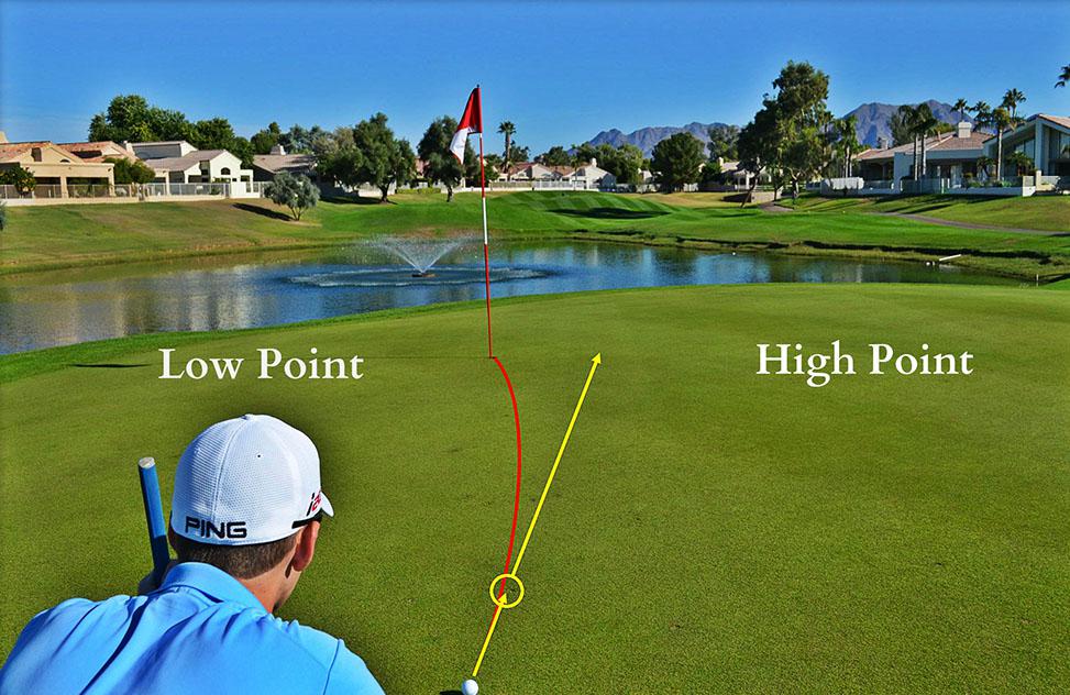 Cách Đọc Green Để Có Cú Putt Hiệu Quả Nhất