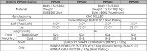 Gậy Putter Honma Beres Premium PP501 Steel BK