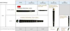 Gậy Putter Honma Beres Premium PP501 Steel BK
