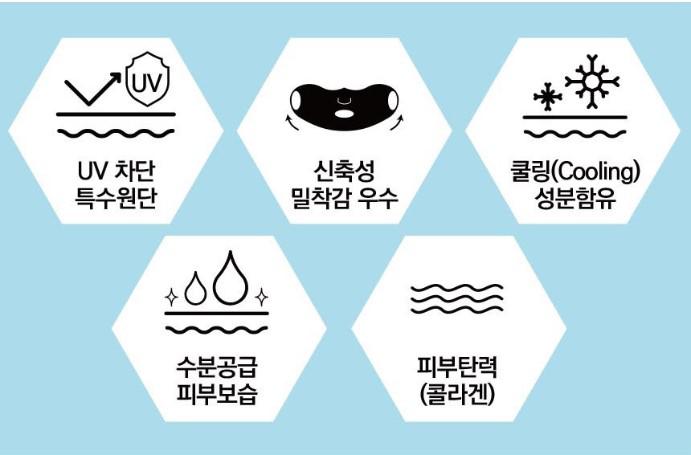 Mặt Nạ Golf Chống Nắng Joyjuly M (Ladies)