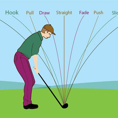 Cách khắc phục lỗi hook trong golf: 5 lý do khiến bạn liên tục đánh bóng bị hook