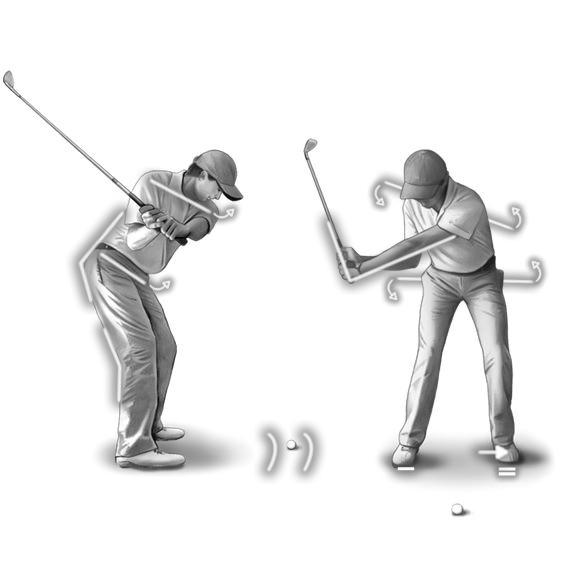 Căn chỉnh đường swing cho phù hợp