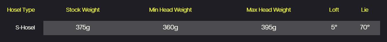 Gậy Putter PXG Bat Attack Zero Torque Black