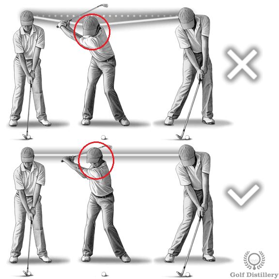 “Giữ đầu cúi xuống – là lời khuyên tệ nhất dành cho một người chơi golf.”