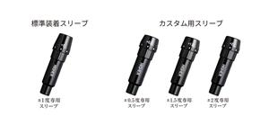 Gậy Golf Driver Fourteen DX-004 (Model 2025)