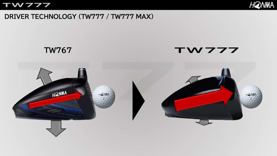 Xu hướng thiết kế gậy golf 2026 – Những điều bạn cần biết