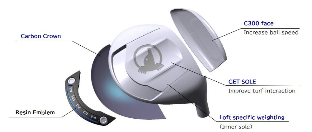 Gậy Fairway Wood Honma Tour World 777 MAX (TW777 MAX)