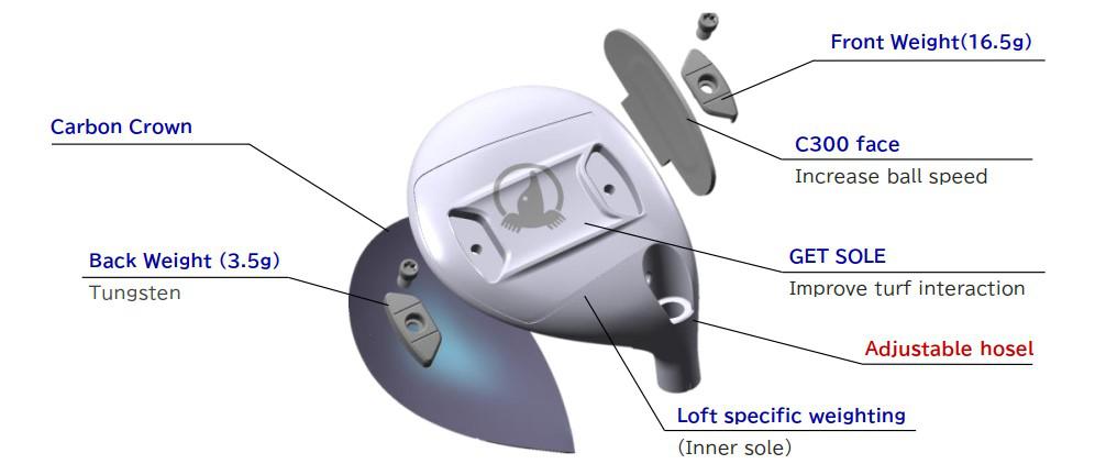 Gậy Golf Fairway Wood Honma Tour World 777 (TW777)