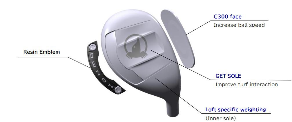 Gậy Golf Utility Honma Tour World 777 (TW777)