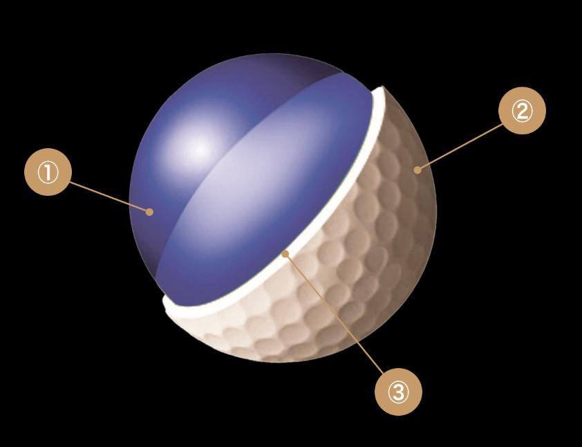 Bóng Golf Honma D1 2024 - Một Trong Những Mẫu Bóng Bán Chạy Nhất Châu Á