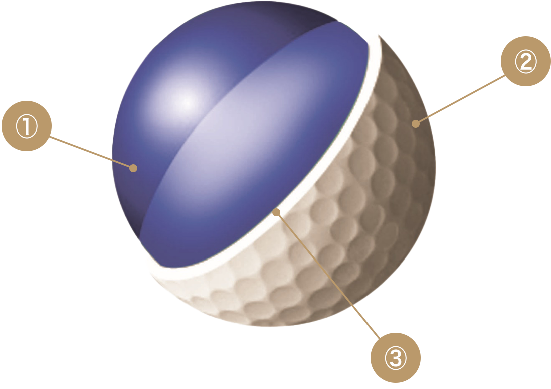 Bóng golf Honma D1 gồm 2 lớp