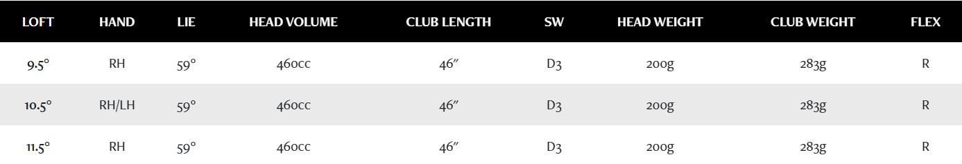 Gậy Golf Driver XXIO XX14 (MP1400)