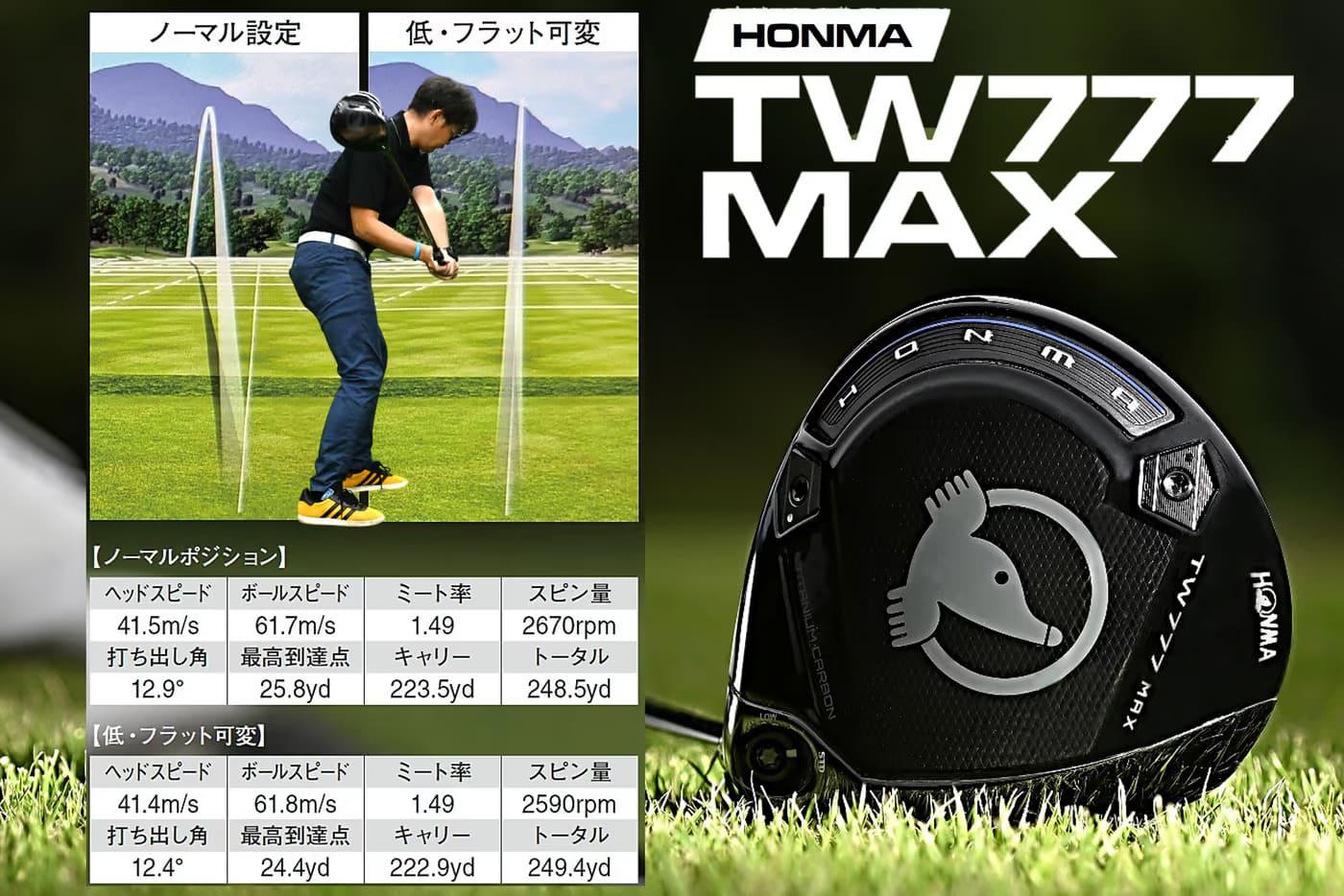 Honma T//World TW777 — Khi Hai Phong Cách Fitting Khác Biệt Soi Rõ Bản Chất Dòng Gậy Mới