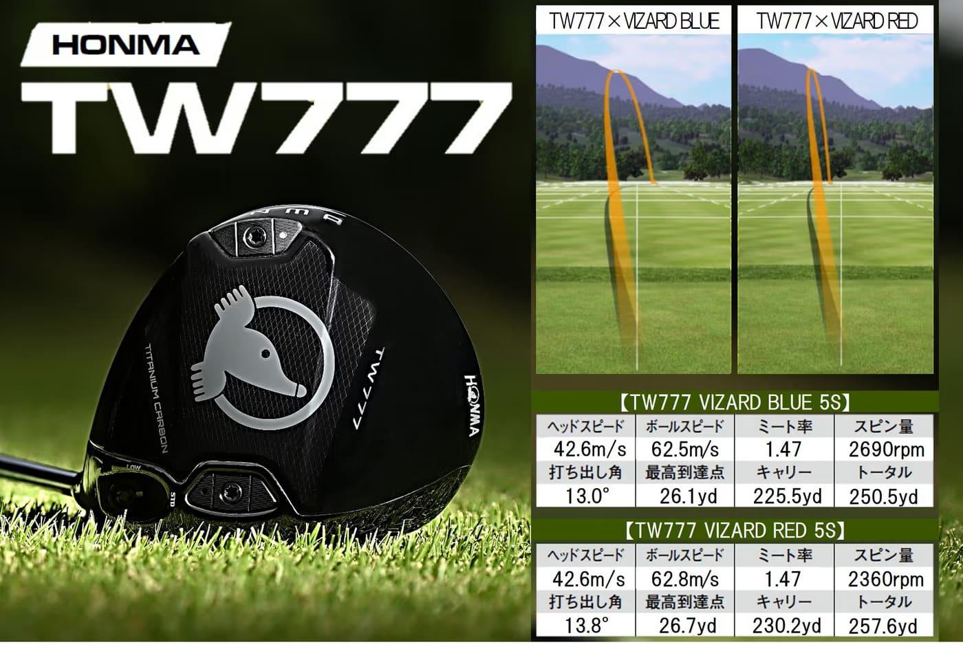 Honma T//World TW777 — Khi Hai Phong Cách Fitting Khác Biệt Soi Rõ Bản Chất Dòng Gậy Mới
