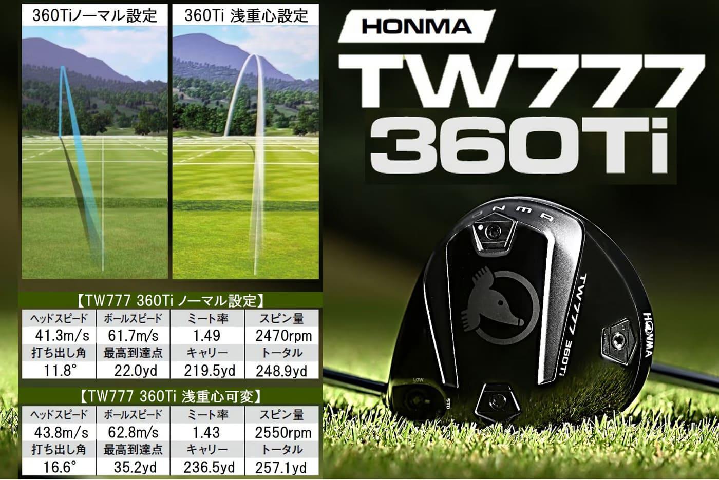 Honma T//World TW777 — Khi Hai Phong Cách Fitting Khác Biệt Soi Rõ Bản Chất Dòng Gậy Mới